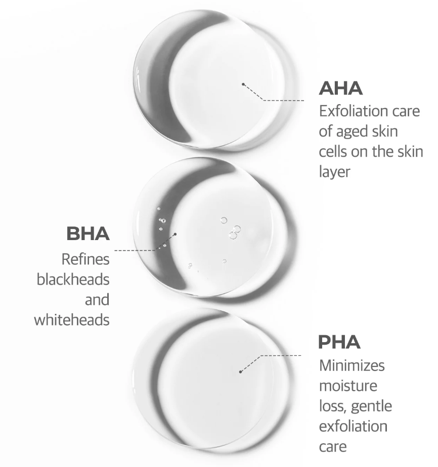 AHA BHA PHA 30 Days Miracle Serum 50ml | Some By Mi