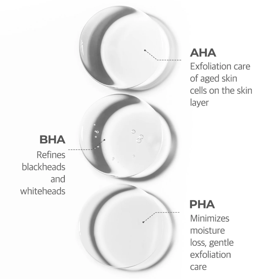 AHA BHA PHA 30 Days Miracle Truecica Clear Pad (125ml / 70pads) | Some By Mi